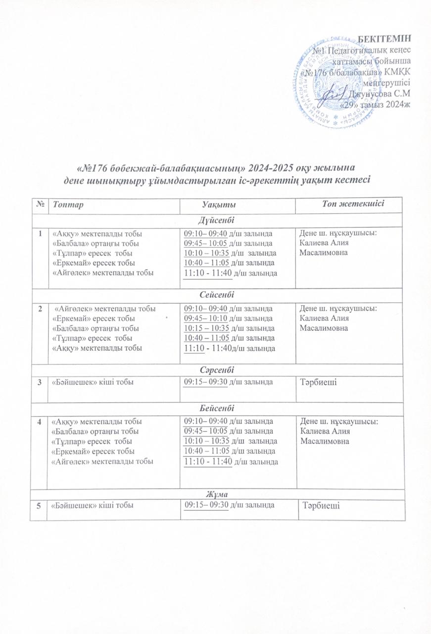 №176 б/б 2024-2025 оқу жылы, дене шынықтыру ұйымдастырылған іс-әрекетінің уақыт кестесі